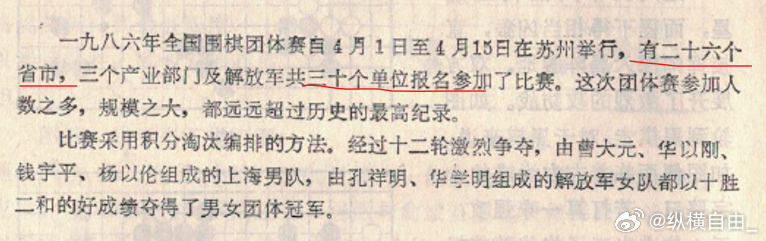 中国围棋历史 睁着眼睛瞎写，男子30个队，女子24队，其中上海男子两队，解放军女