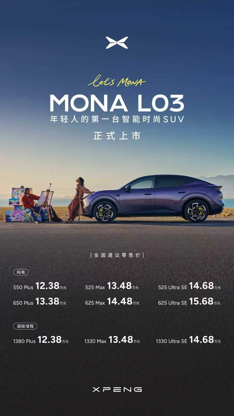 小鹏全球销量超120万台小鹏MONAL03价格杀疯了7月16日，小鹏在德国慕尼黑