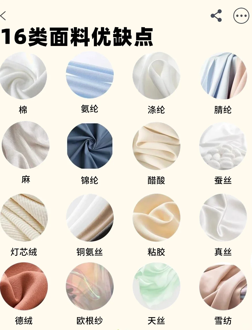 面料大全|16种面料优缺点 精简总结！！