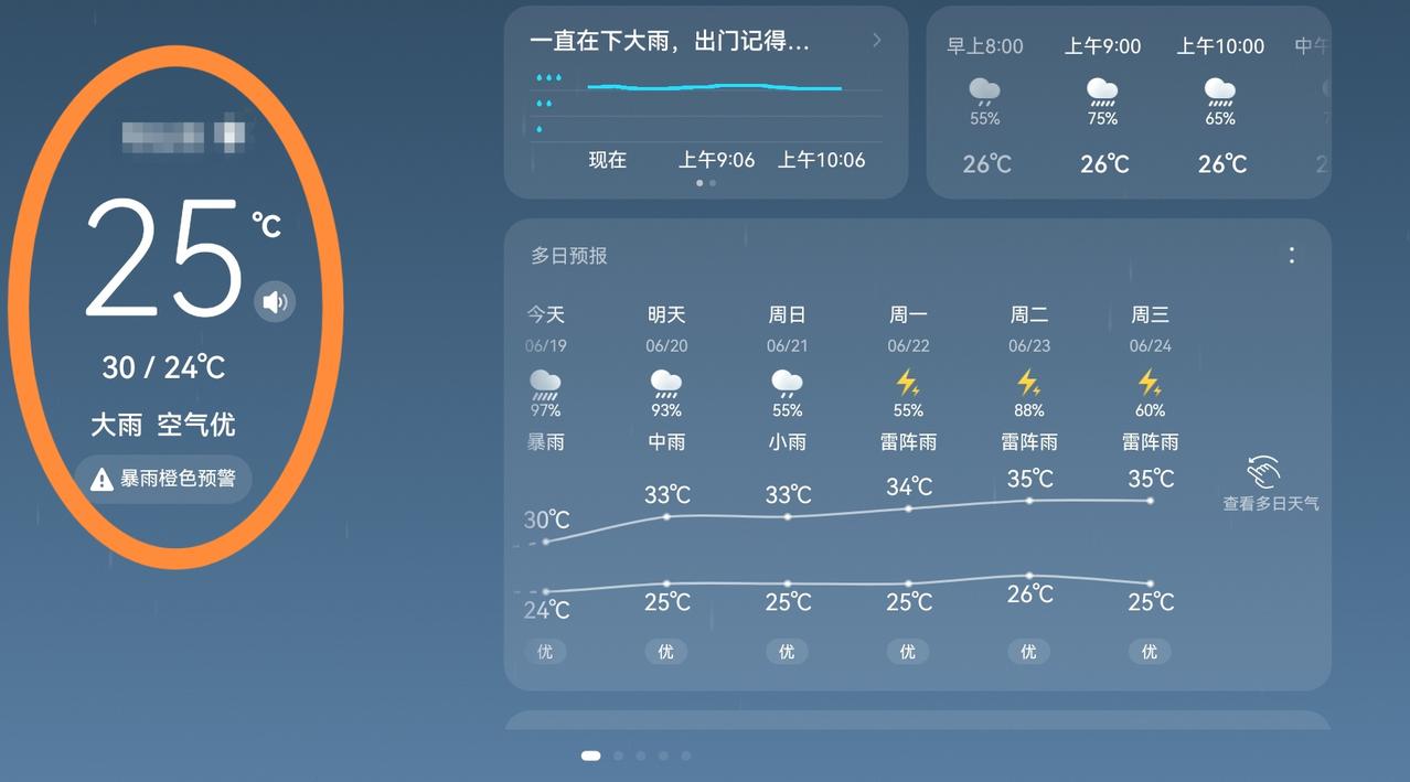 端午节，我们这里大雨又暴雨，好恐怖呀，你们那里还好吗？

早上六点多钟，本来想出
