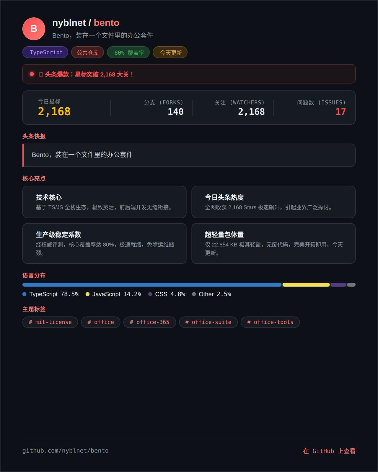 打开你的浏览器，拖一个文件进去，一个完整的办公套件就出现了——这不是科幻片，这是