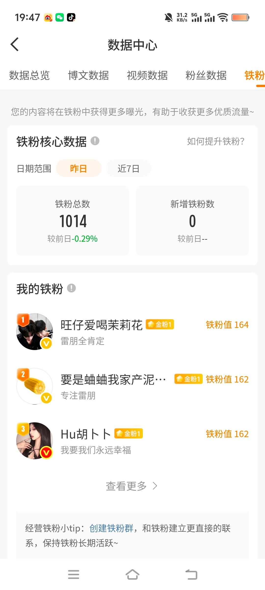 铁要掉光了路过咚咚我！ 