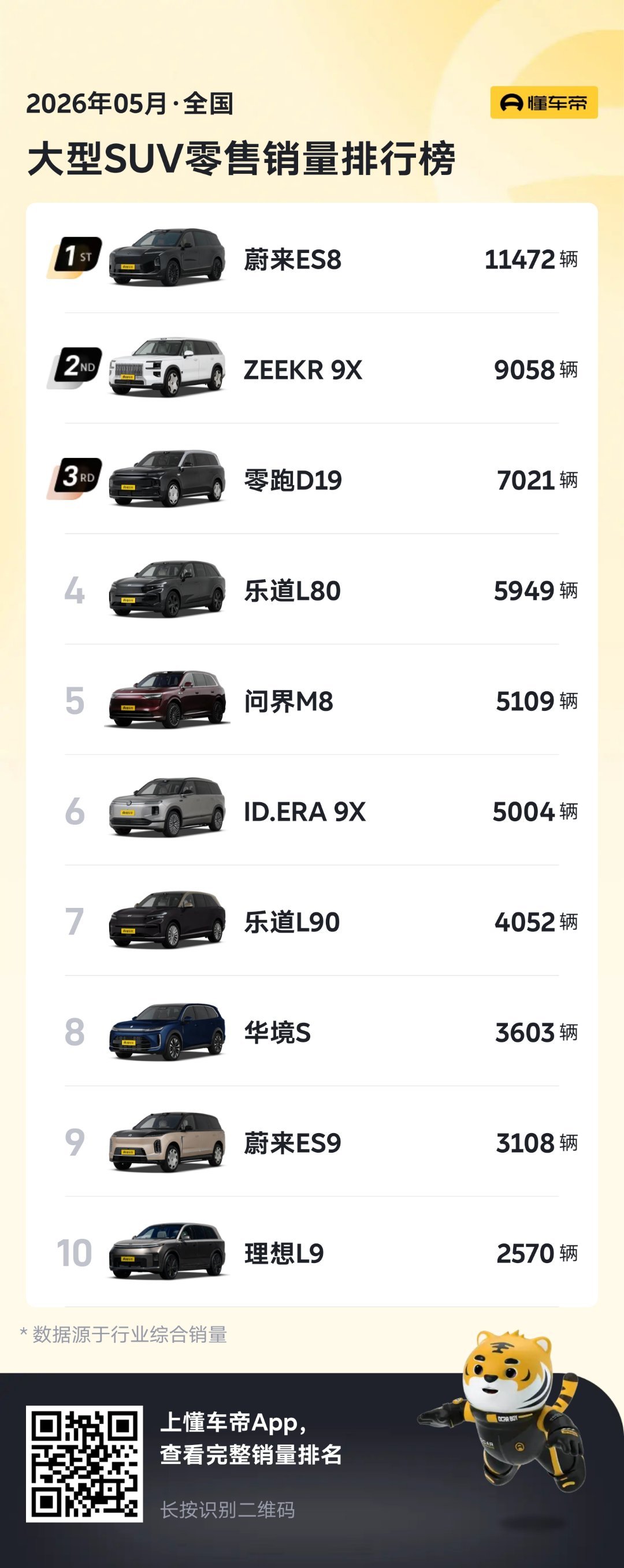 大众还是那个大众… 