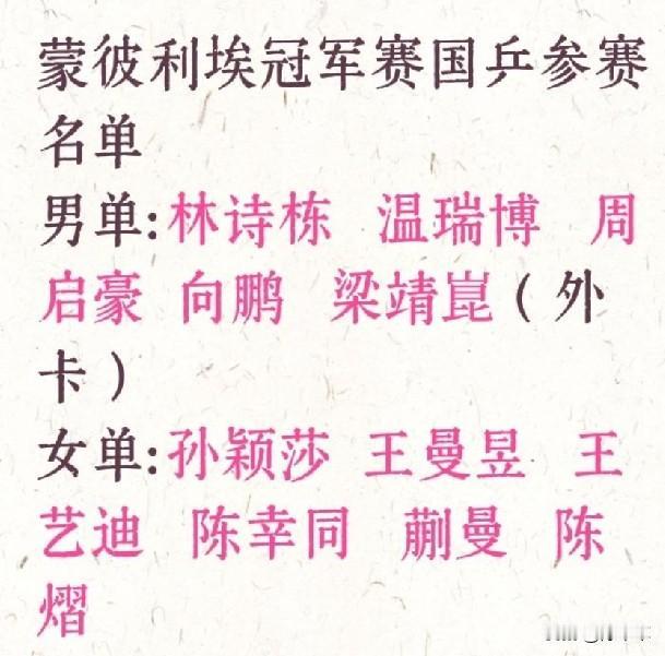 蒙彼利埃冠军赛国乒确定参赛名单，男女共11人。
男队王楚钦因伤退赛，梁靖崑外卡提