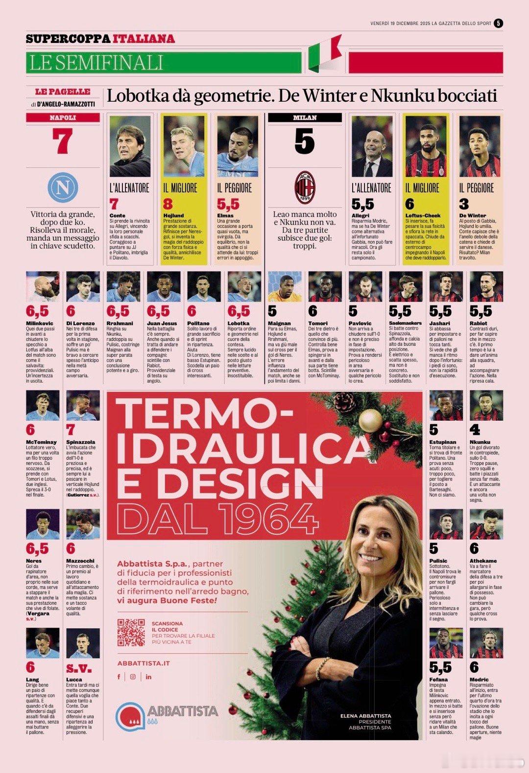 米兰体育报赛后评分如下那不勒斯2比0ac米兰霍伊伦破门热点解读 德温特3分 很少