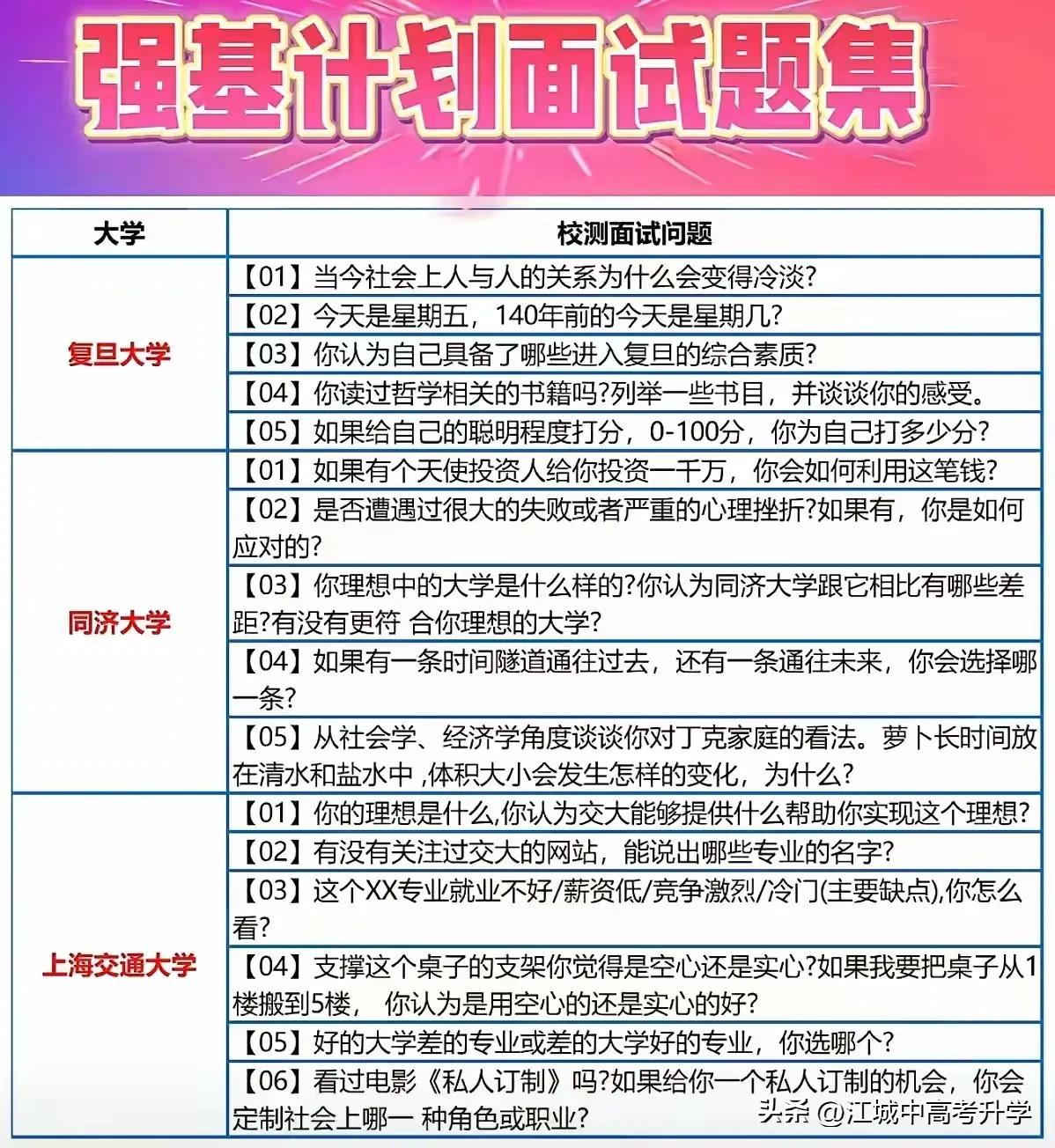 强基面试题大汇总，备战强基的一定要看
强基分笔试和面试，还有不少的学校只有面试，