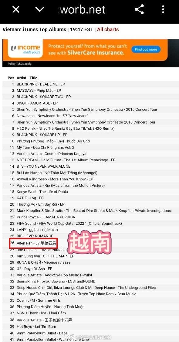 任嘉伦自己作词作曲的单枪匹马在国内外都拿下了好成绩，不仅在国际舞台NBA打歌和首