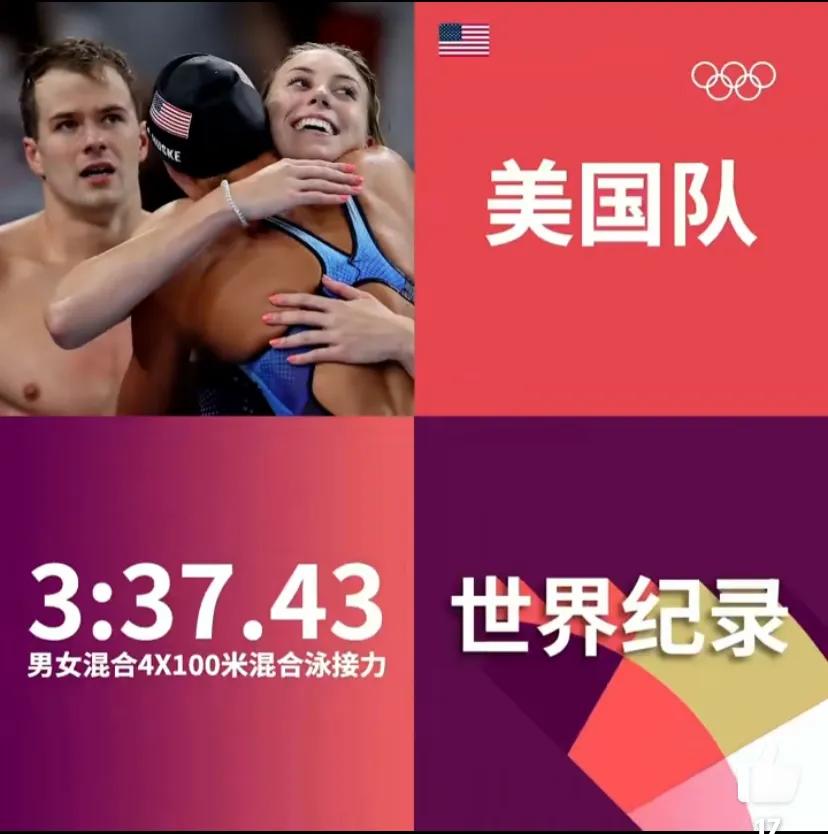 🏊‍♀️🏊 北京时间今天凌晨结束的年巴黎奥运会游泳比赛中，美国队以3:37.