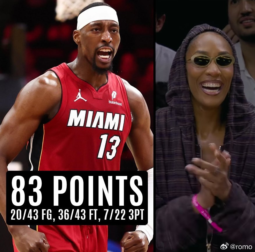 巴姆·阿德巴约！！83分！！NBA历史第二高分！！总计出手86次（投篮+罚球）！