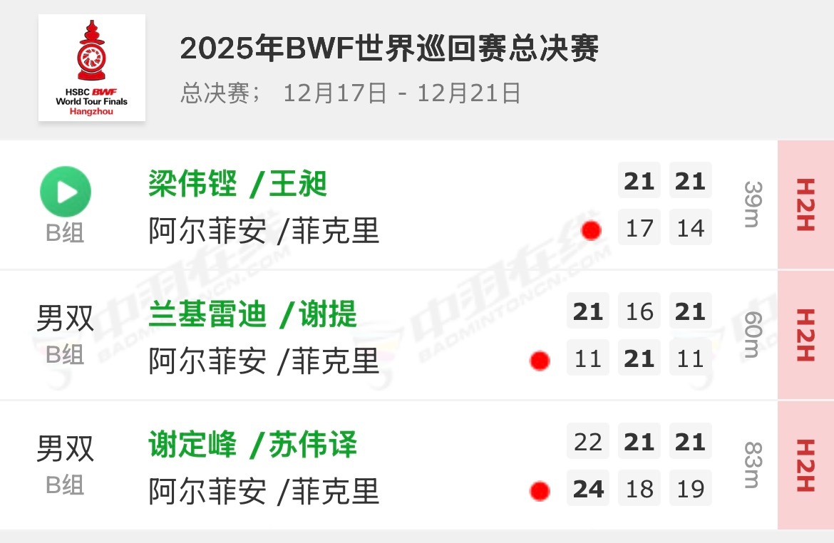 抛夫弃子后还能活成双菲这样真不如跳了 