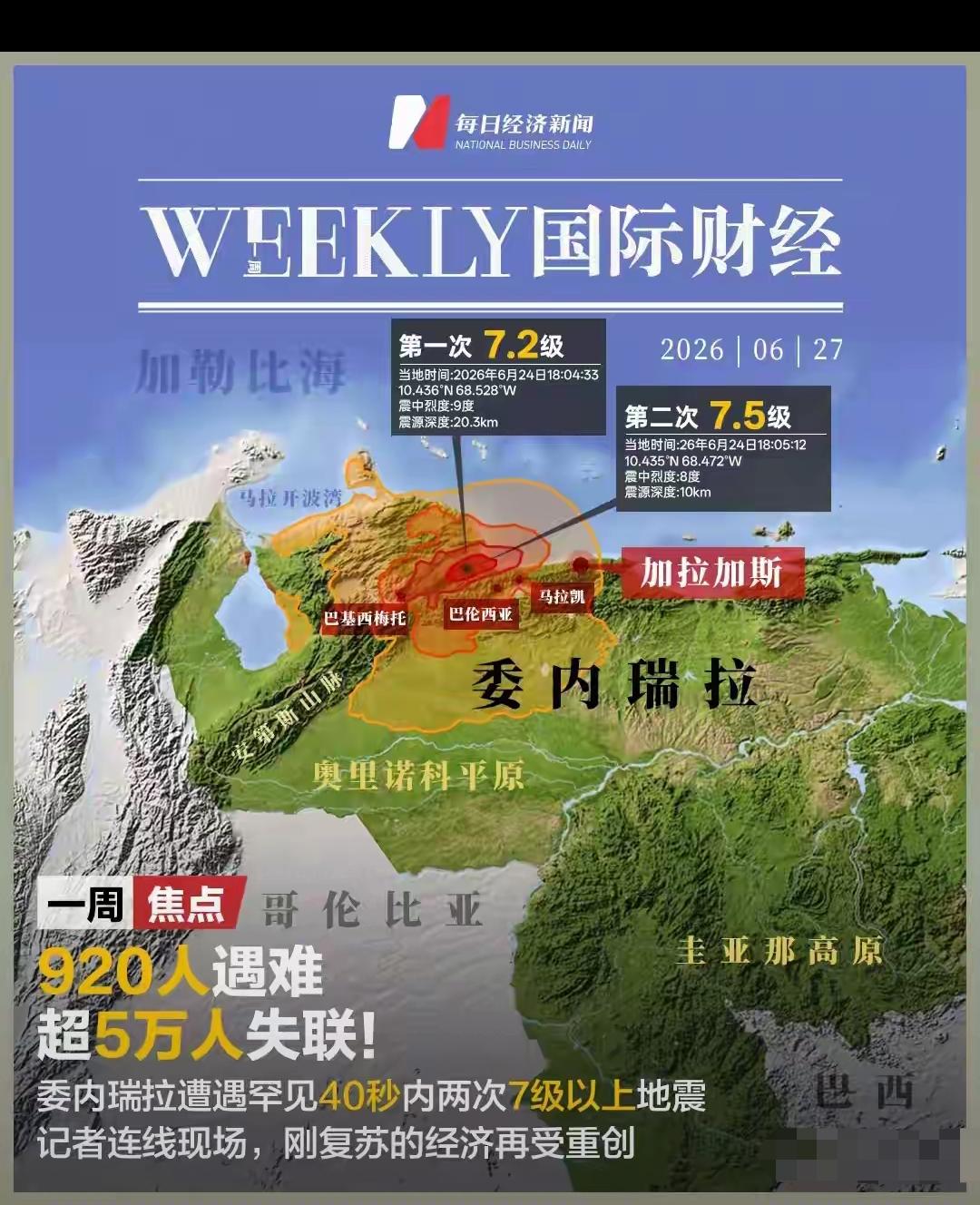 短短40秒连续两场七级以上强震，委内瑞拉遭遇百年难遇的地质重创，好不容易回暖的经