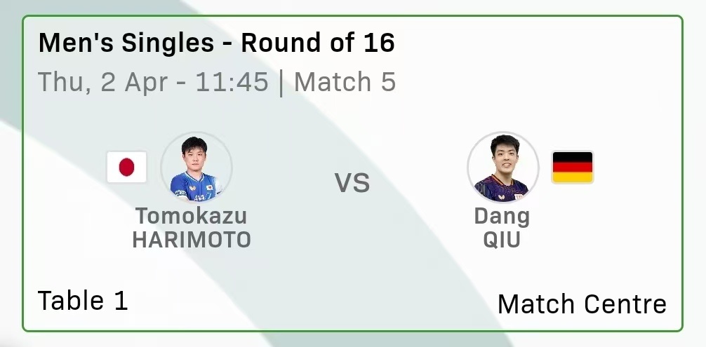 张本智和张本智和2026澳门乒乓球世界杯赛程 ▶️男单 R16张本智和 vs 邱