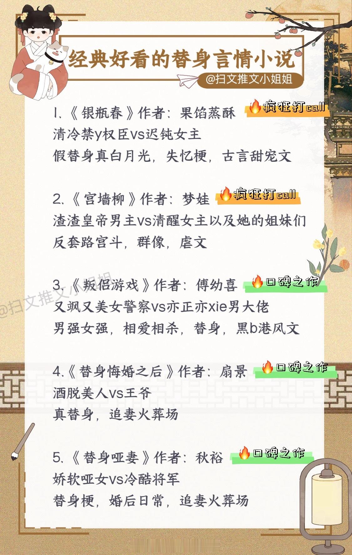 古早替身文学，剧情虽血但真的好上头啊啊啊你有白月光，我有朱砂痣原来白月光就是我啊