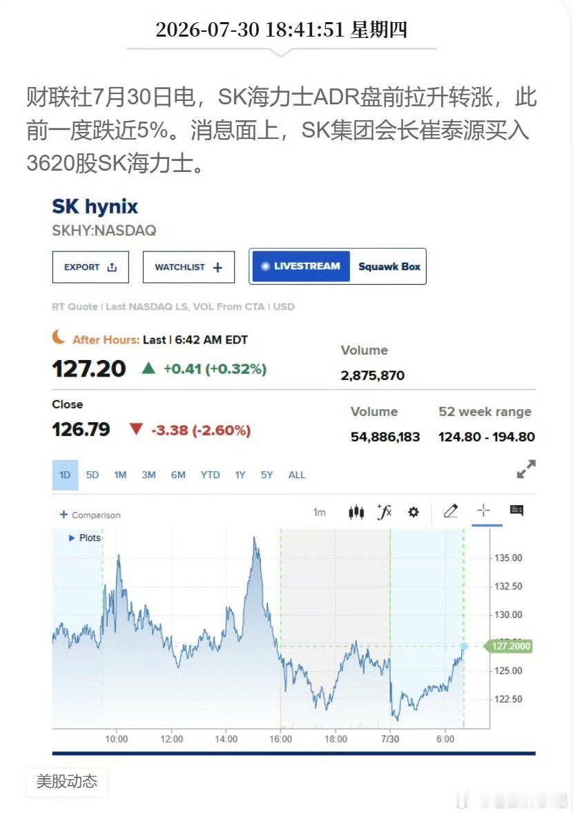 SK集团会长买入3600股SK海力士SK集团会长崔泰源首次个人增持3620股SK