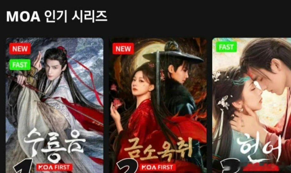 罗云熙水龙吟拿下韩国MOA人气榜第1位，这成绩是不是相当不错