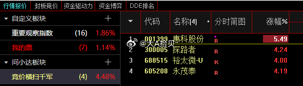 随便关注下吧 