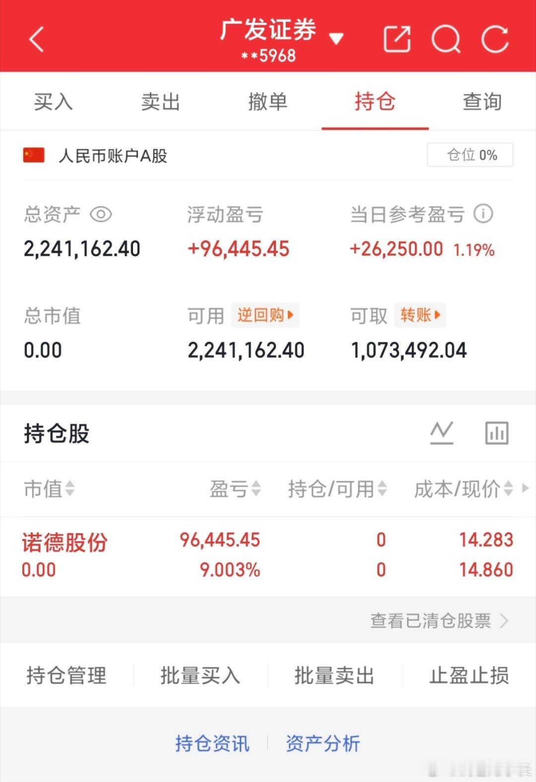 50W本金，目标一年翻10倍，一年做500w（第53天） 今日卖出：600110