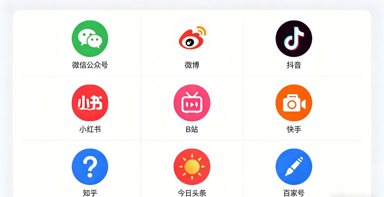 各大平台的收益对比，很多朋友都在问，今天就说一说我的真实感受，当然仅代表我个人的