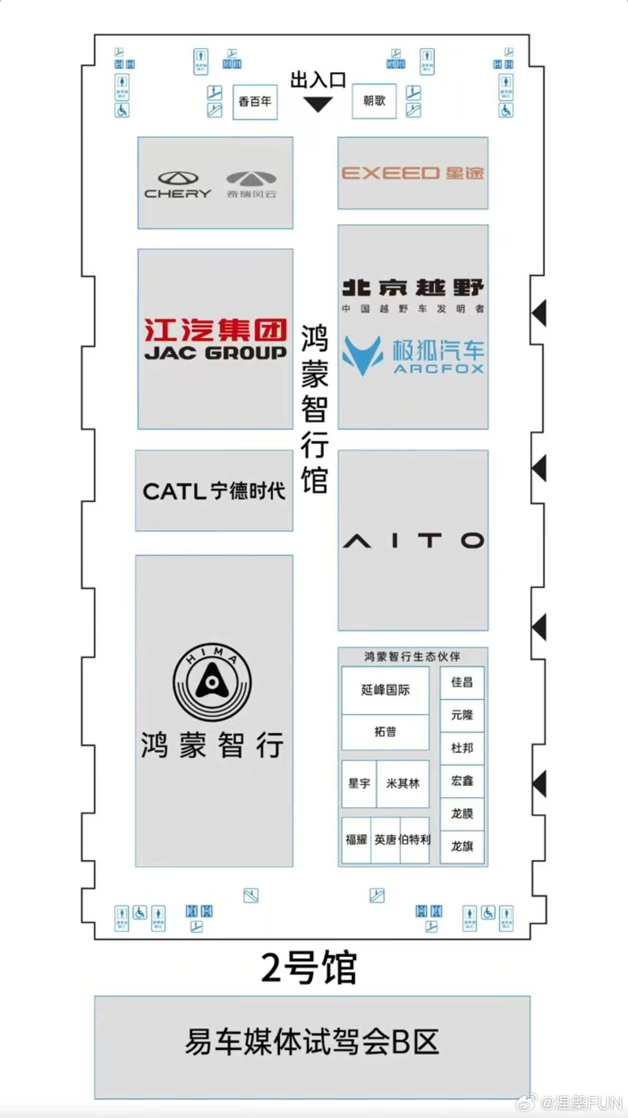 月底开始的大湾区车展，鸿蒙智行的面积超大的！如果算上AITO问界和生态伙伴，还有