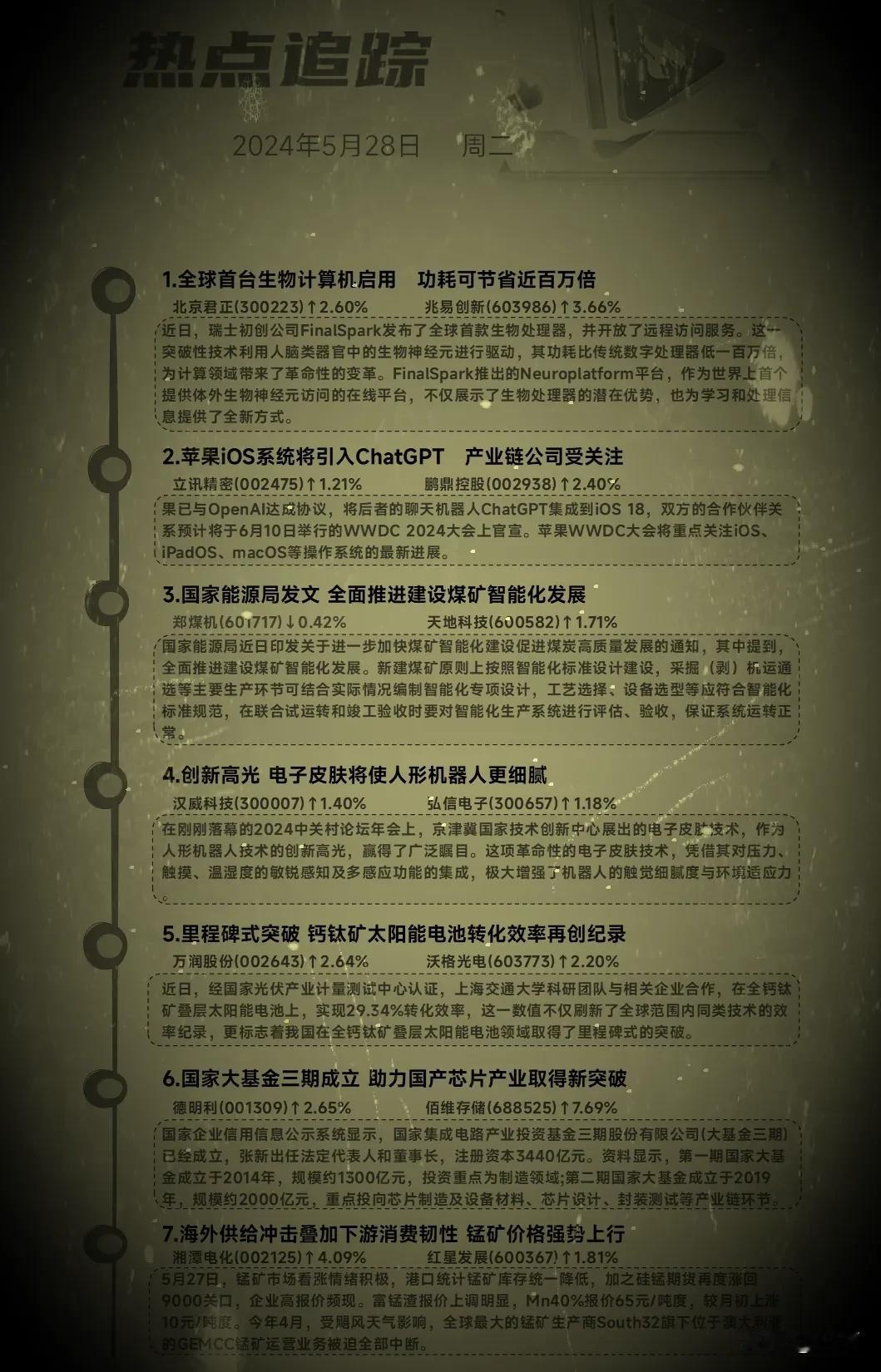 1。首台生物计算机启用。

2。大基金第三期超预期，国产芯片迎来机会。

3。锰