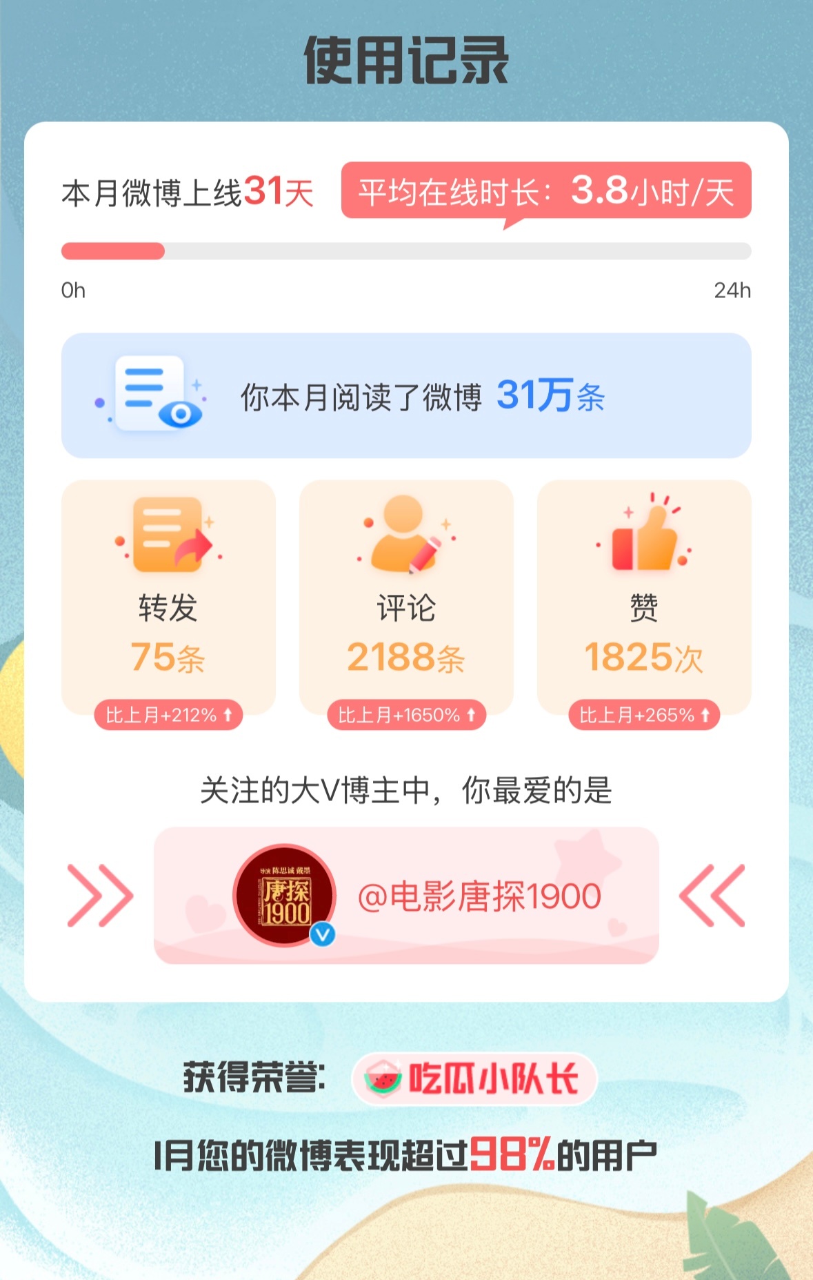 好好好～二月份再接再厉[耶] 