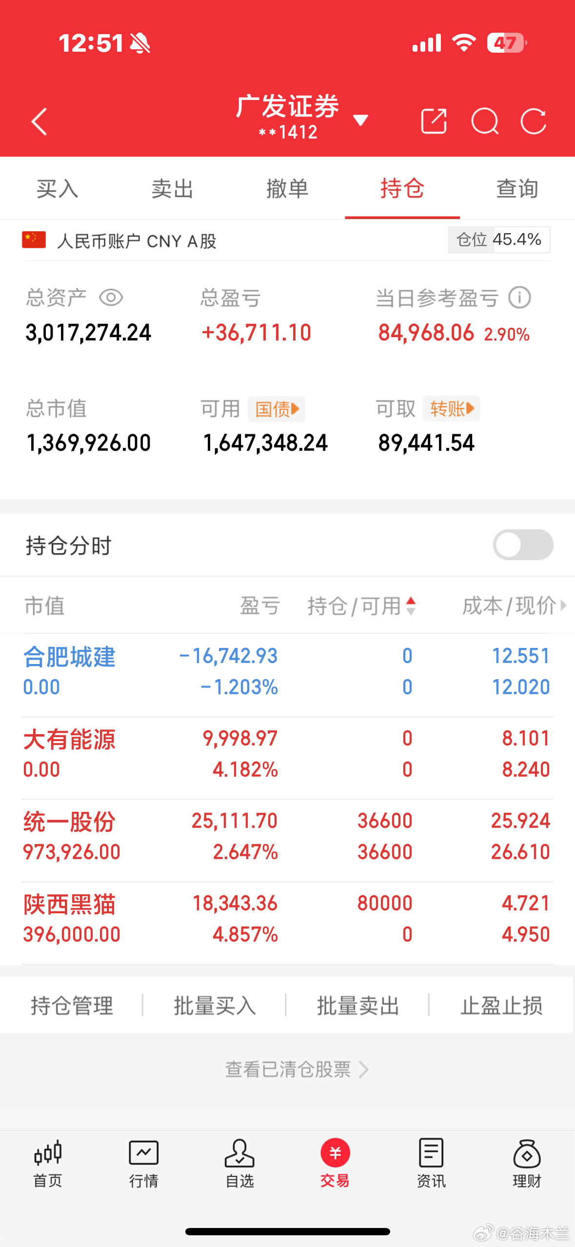 实力早已众望所归[鲜花][鲜花][鲜花]！这波行情够不够强劲？这才是实打实的反弹