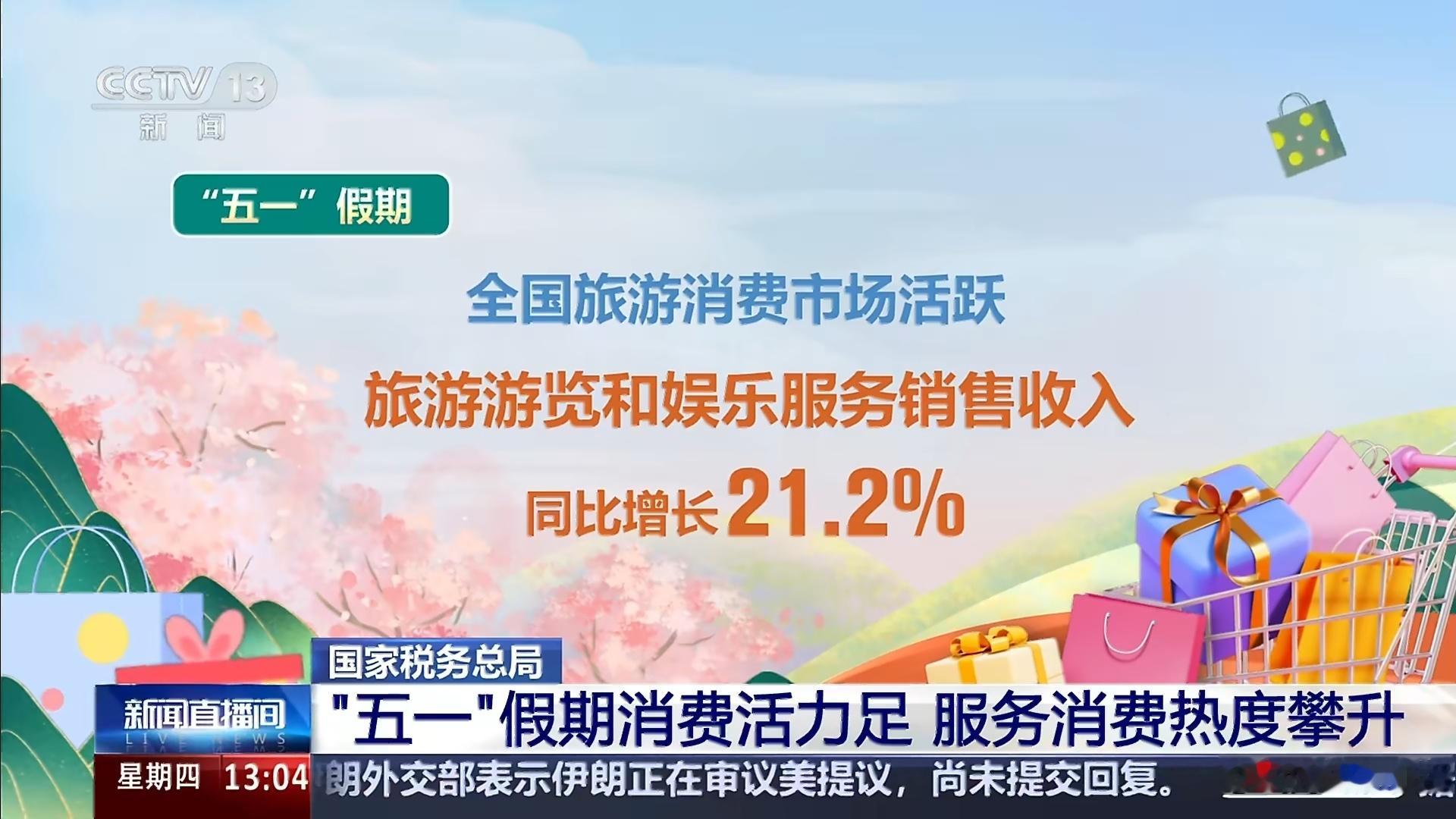 假日经济点燃消费热潮 都说国内消费得提振，经济学家们绞尽脑汁，搞出各种各样的复杂