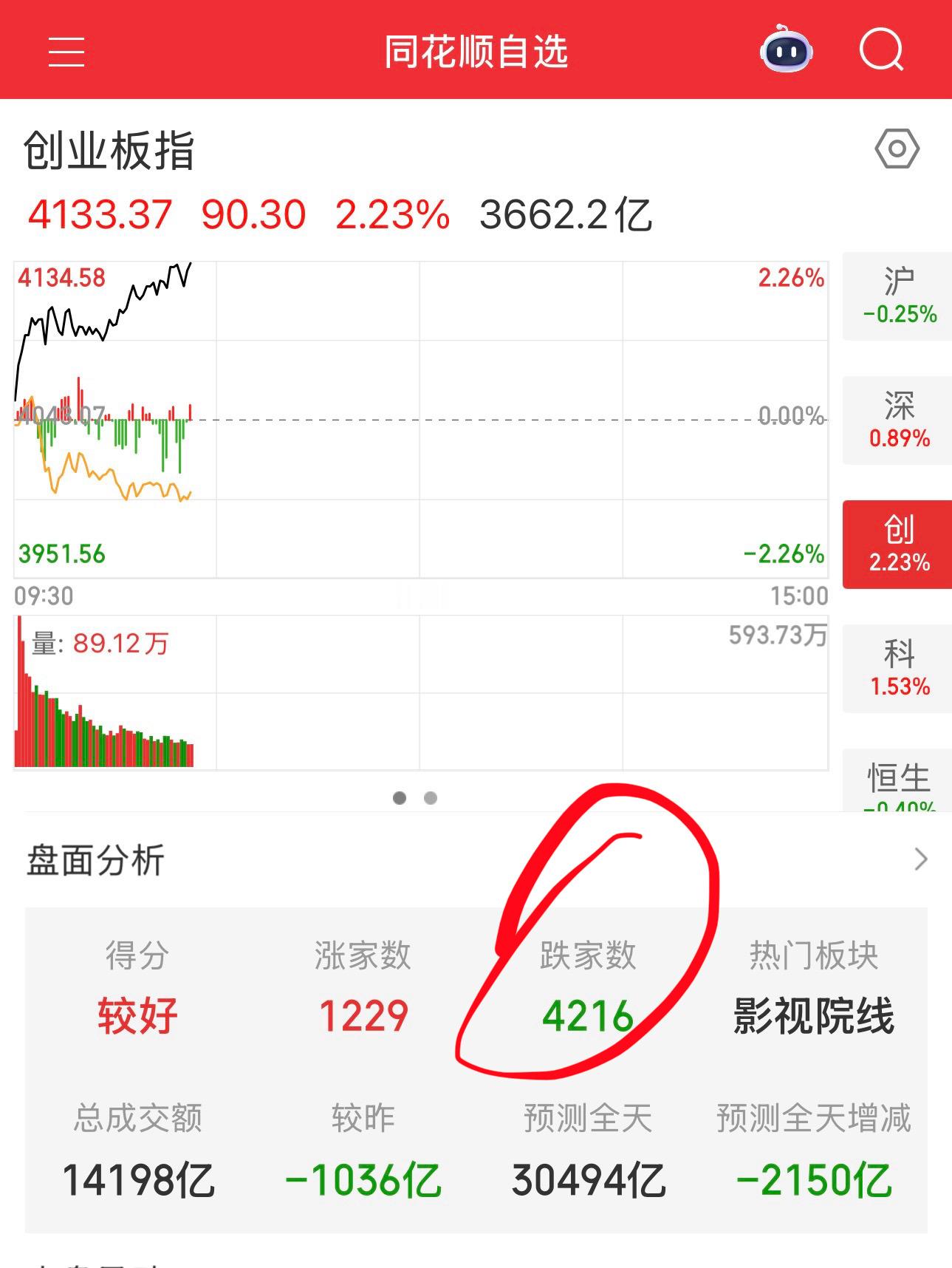 一切尽在不言中。 