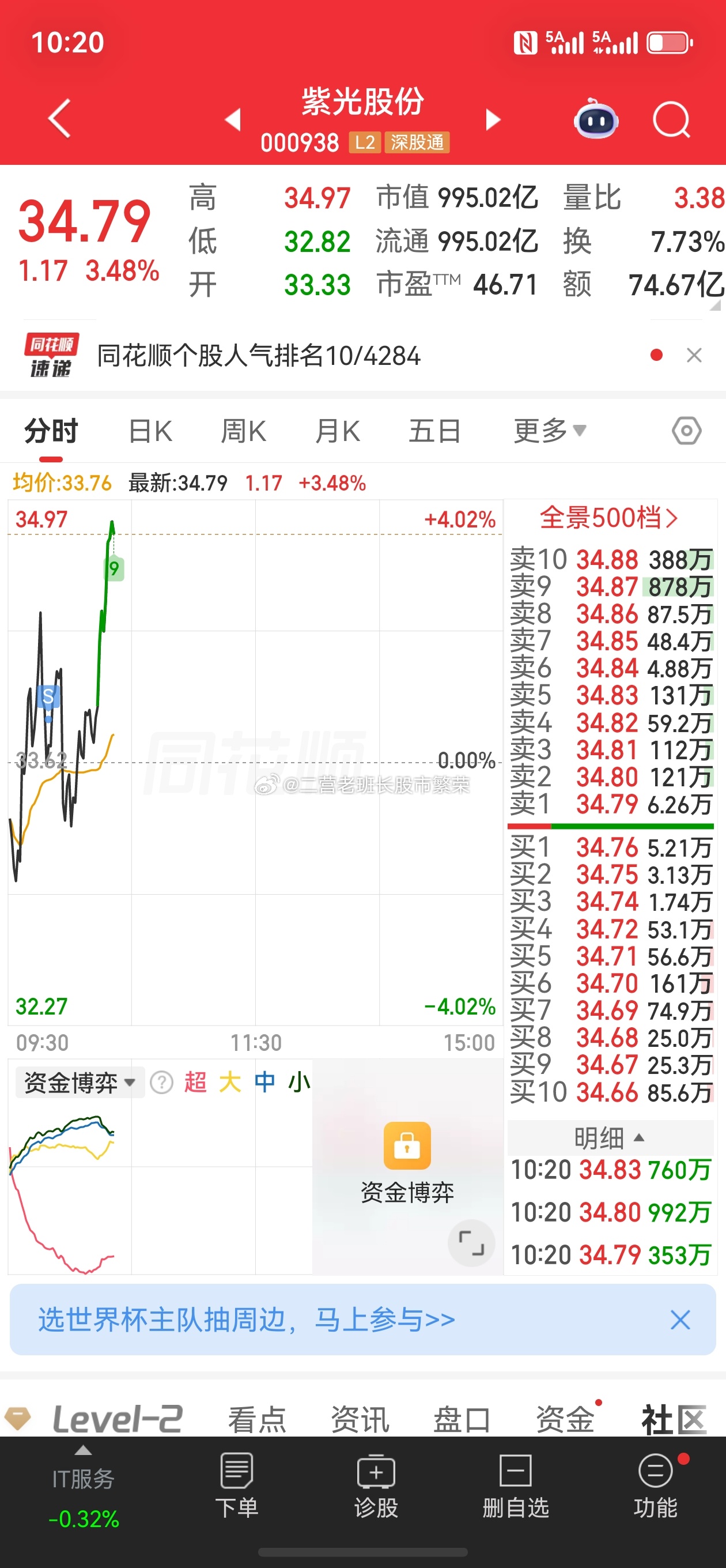 早泥大爷的干啥呢？左等右等不拉，卖了就起来了