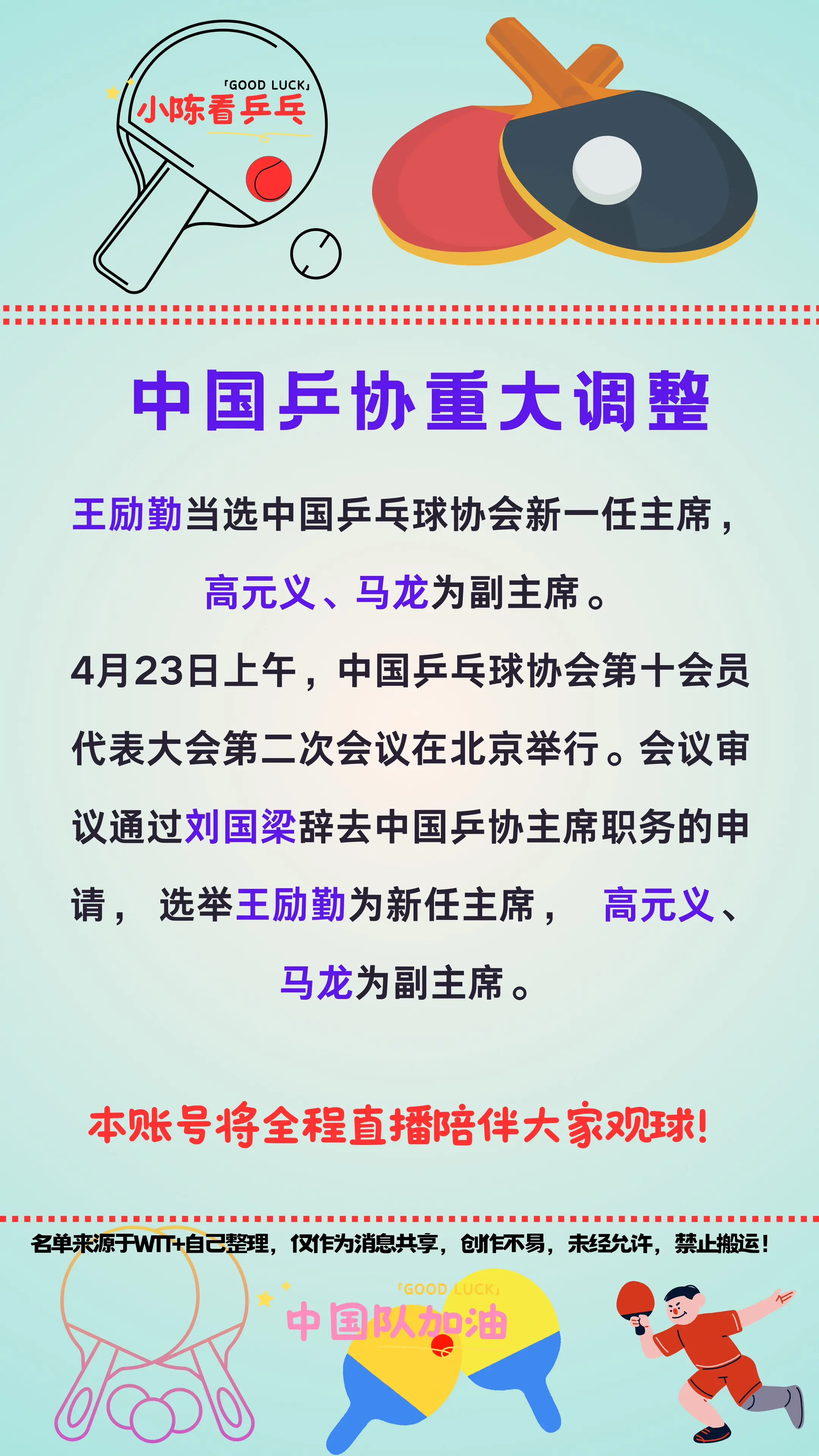 王励勤当选中国乒乓球协会新一任主席。王励勤当选中国乒乓球协会新一任主席...