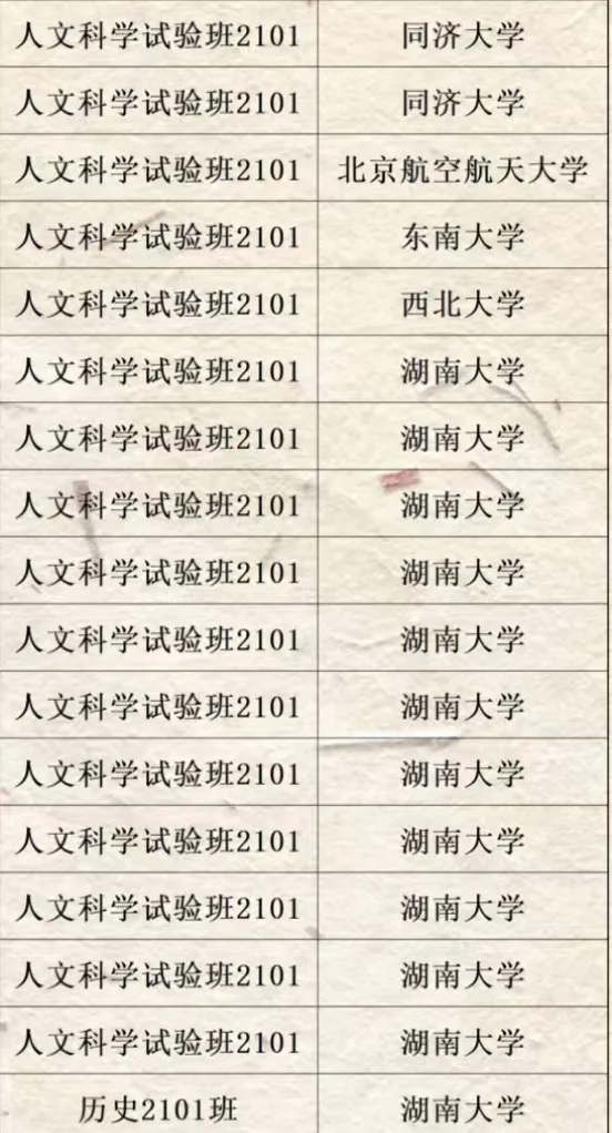 保研这么多中上985好厉害!