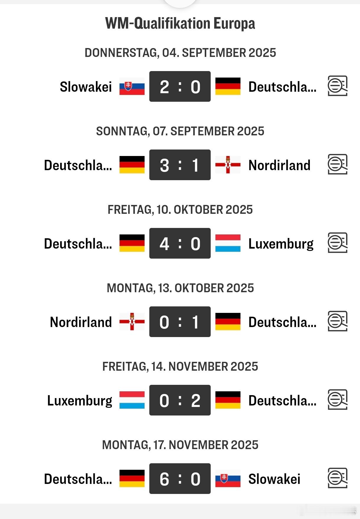 ［德国队晋级世界杯之路］德国队0：2斯洛伐克天坑开局，幸亏北爱出手主场干掉斯洛伐