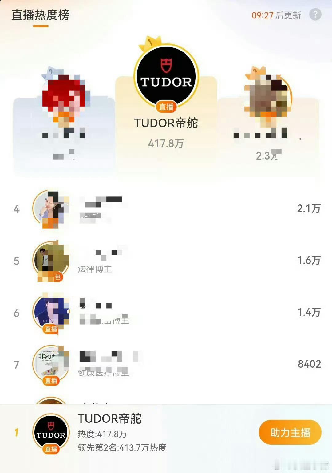 成毅直播热度断层  成毅的直播热度  成毅的直播热度，这太牛了  