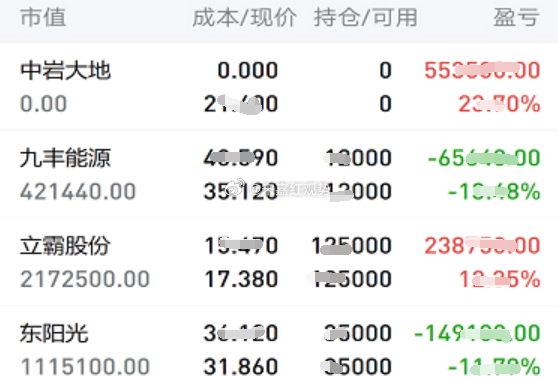 7.20日个人实操记录如下:下车： $中岩大地 sz003001$，暂拿：$东阳