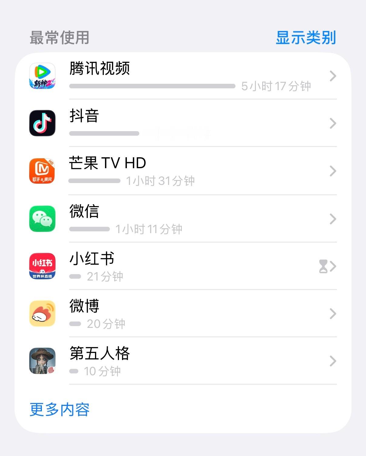 创下惊人20分钟 