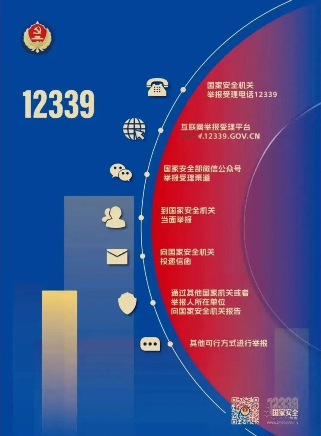 注意啦！国家安全部提醒大家，境外间谍可能潜伏在社交媒体评论区搞事情，对咱国家安全