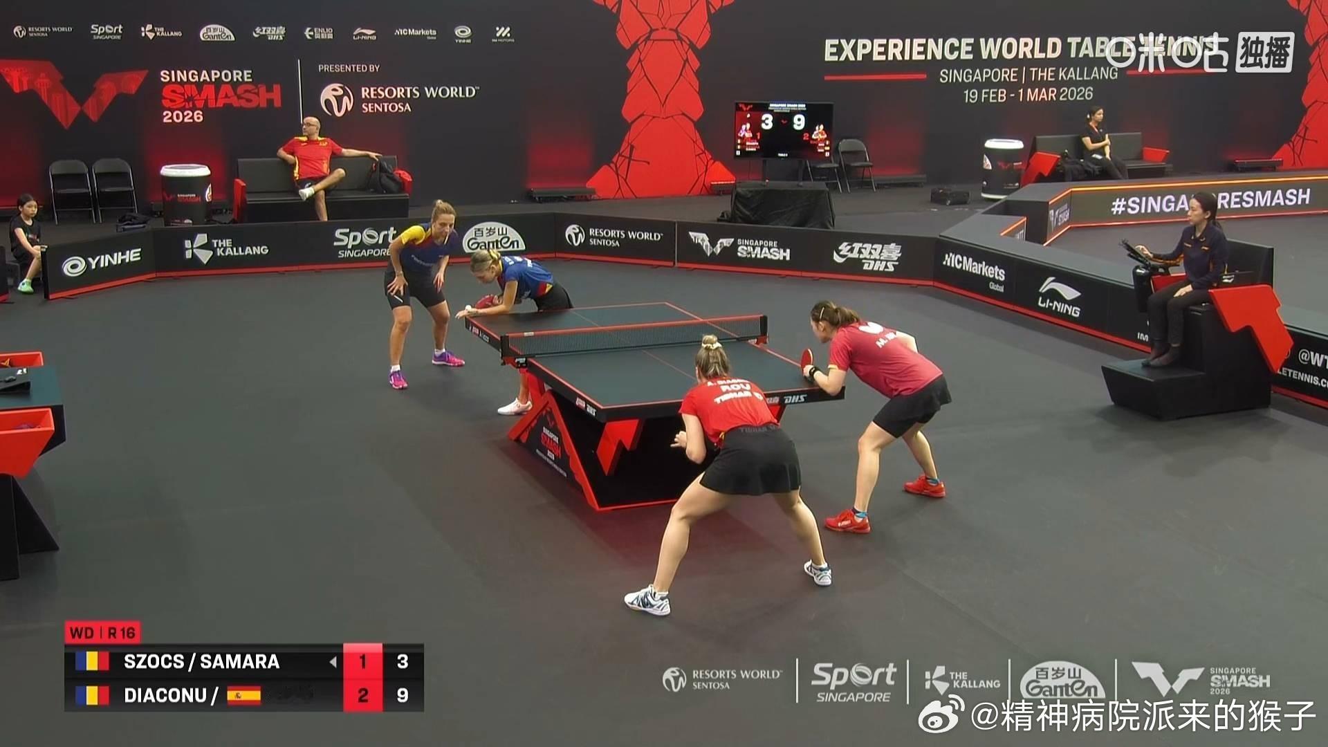 多尔布尔拉萨德3比0黄镇廷陈颢桦（5，6，9）迪亚科努肖瑶茜3比1斯佐科斯萨马拉