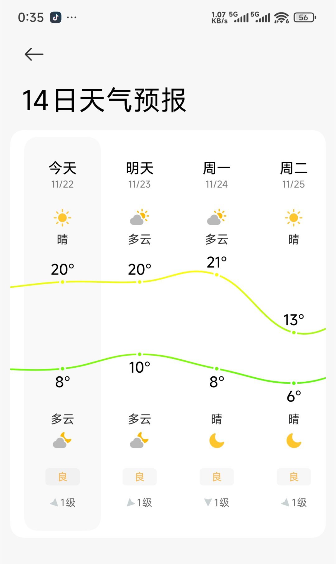 今天节气是小雪？不是这对吗还有下周二发生了什么，这是要做什么 