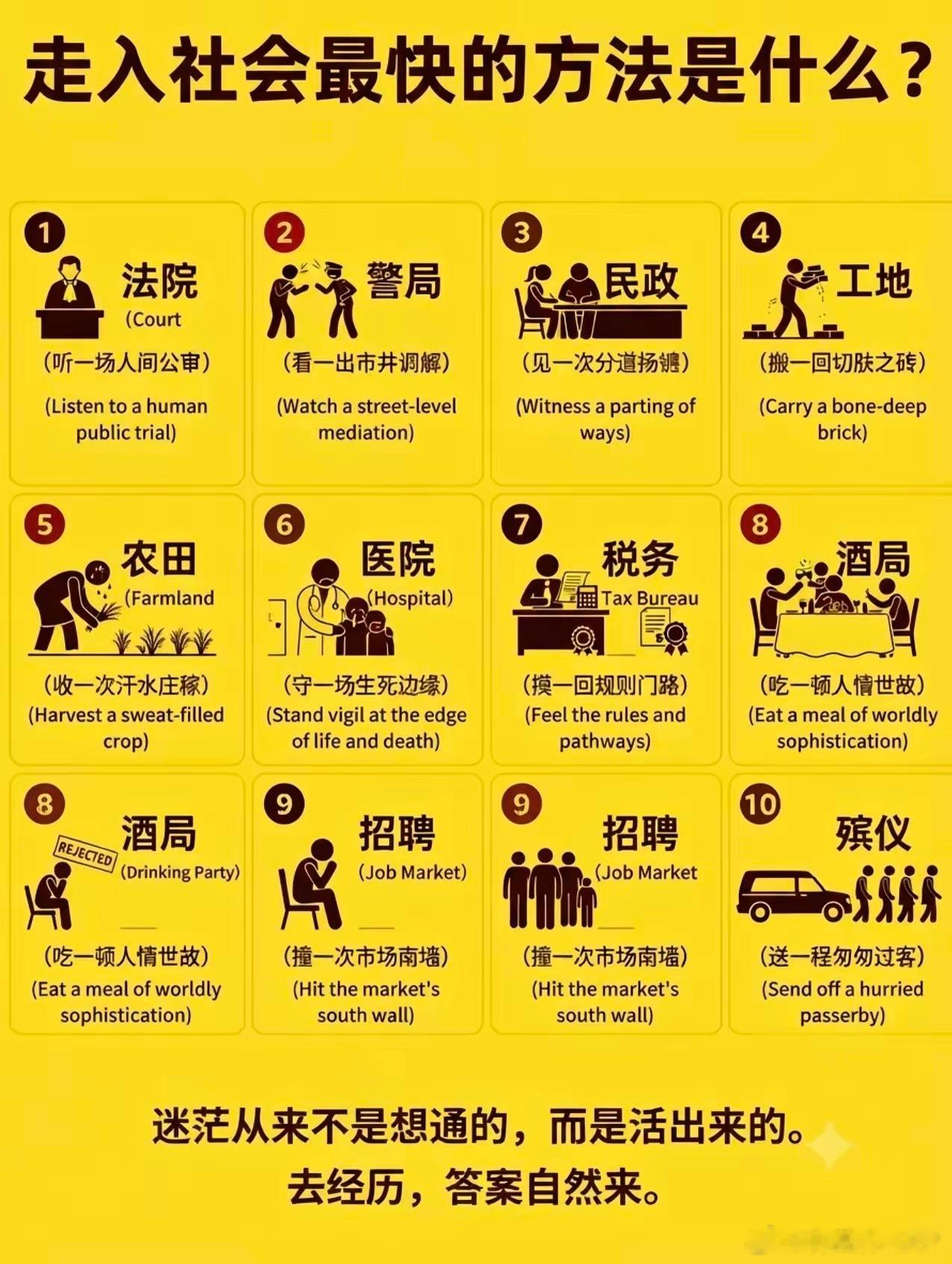 走入社会最快的方法是什么？ 