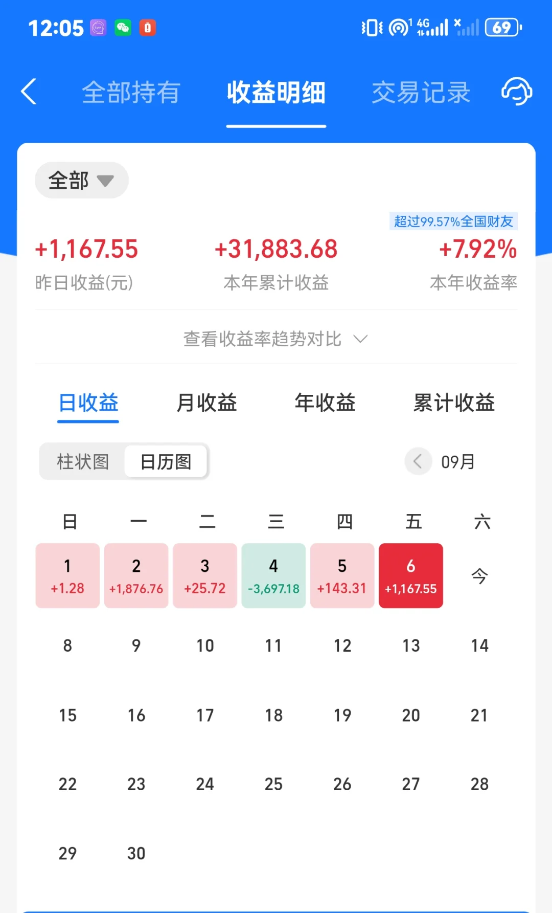 变幻莫测