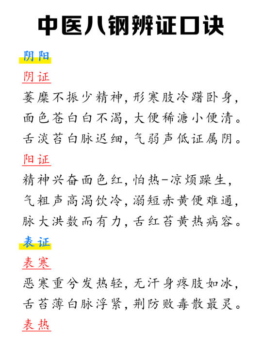 中医八钢辨证口诀整理，需要的收下吧！