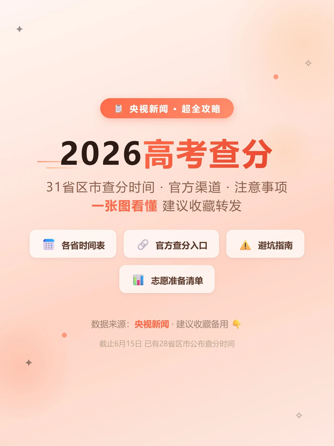 2026高考查分攻略