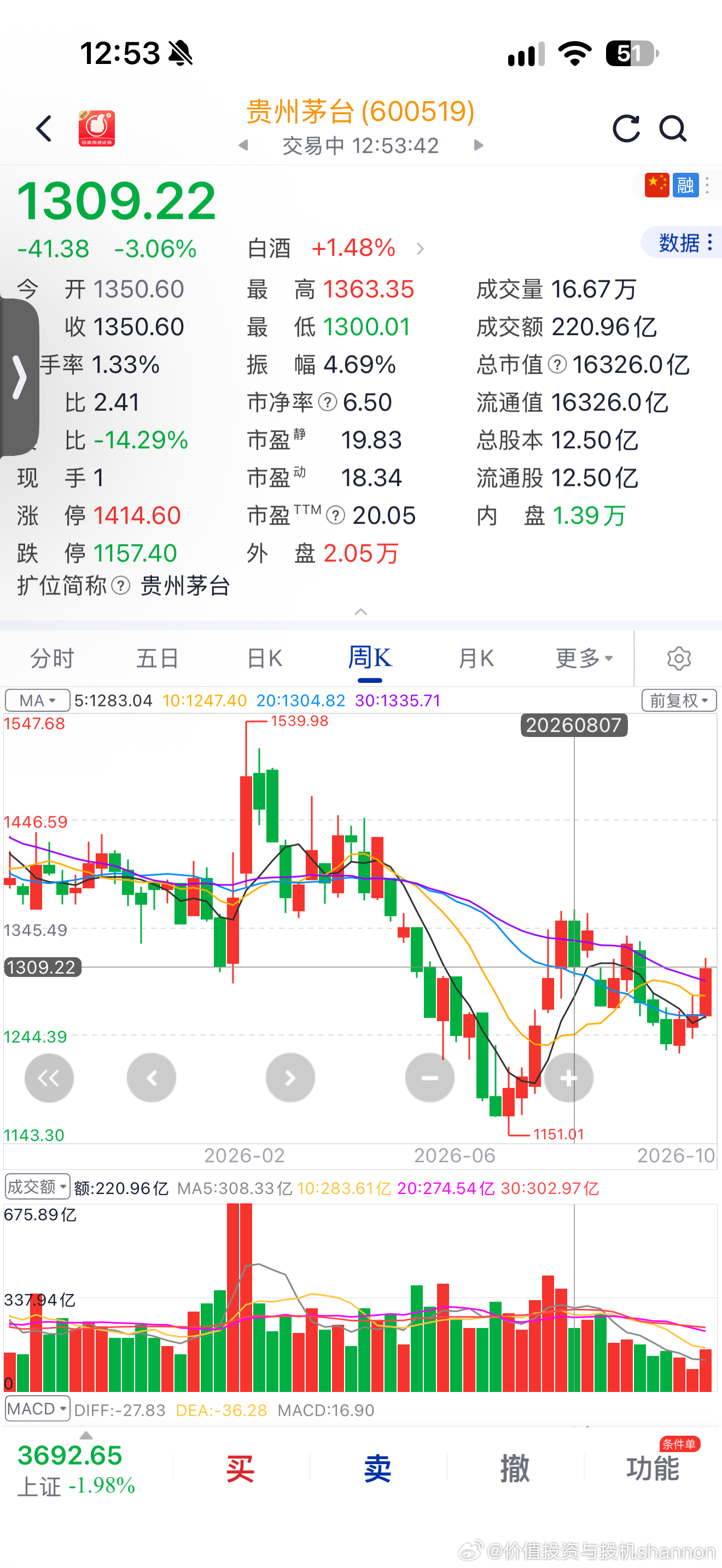 酒只喝台子 不咳嗽 不烧心[二哈][二哈][二哈] ​​​