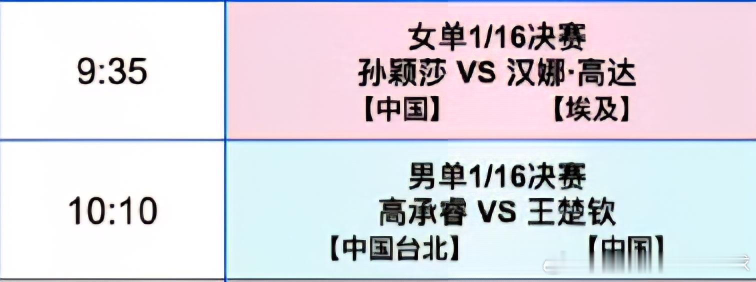 9：35    T1孙颖莎🇨🇳VS汉娜·高达🇪🇬10 :10    T1