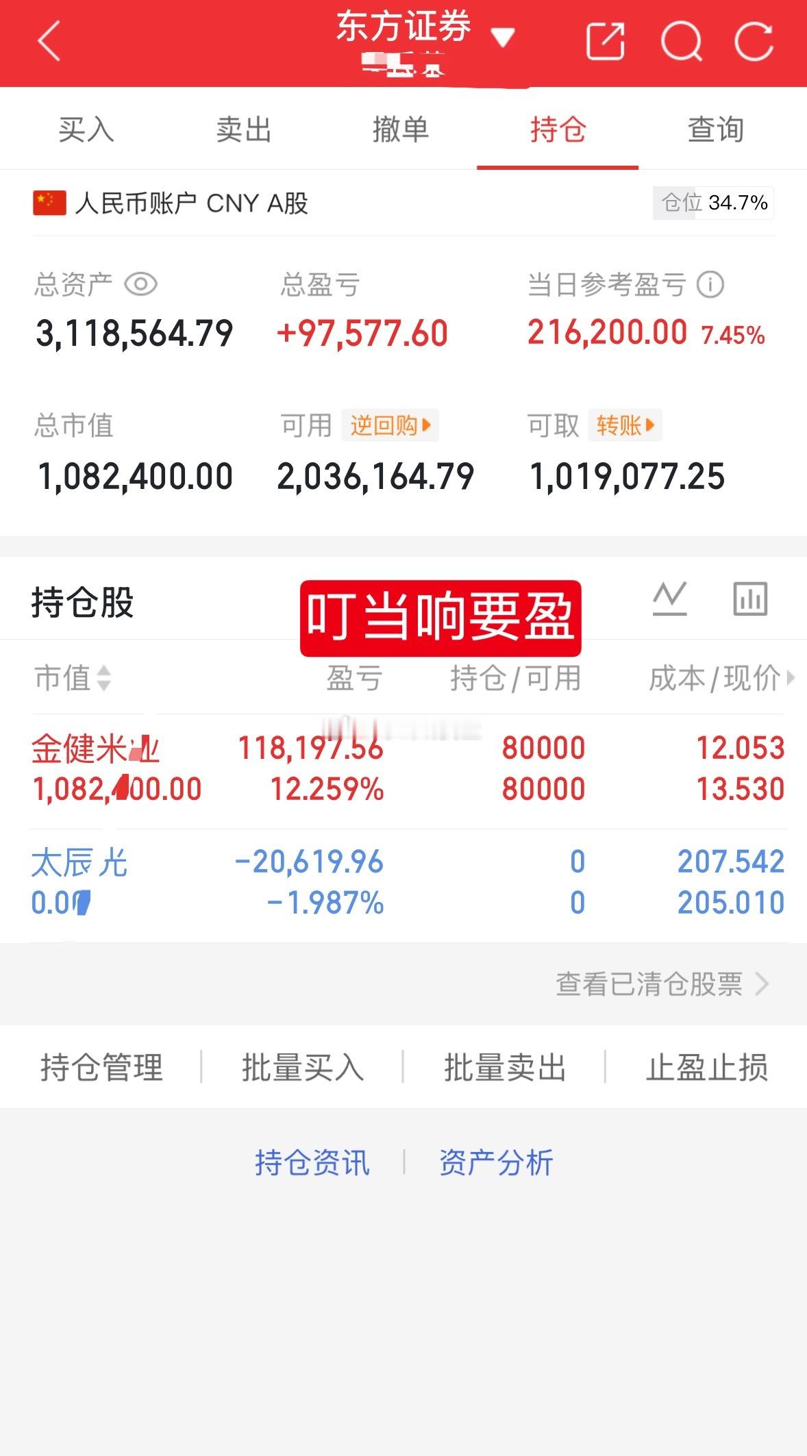 1百w挑战一年翻5倍（第128天）继续持有：600127金健米业今日卖出：300
