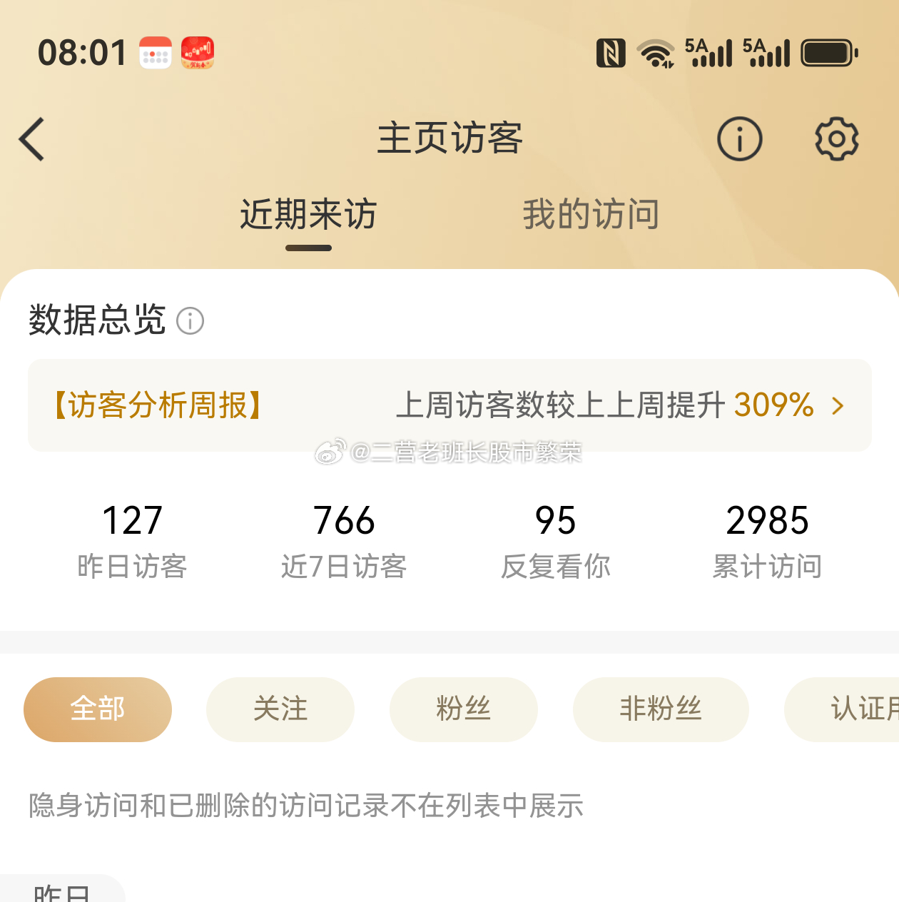 股票东方财富  这两天流量不错啊，前天访客96位，昨天127位，这还是节假日朋友
