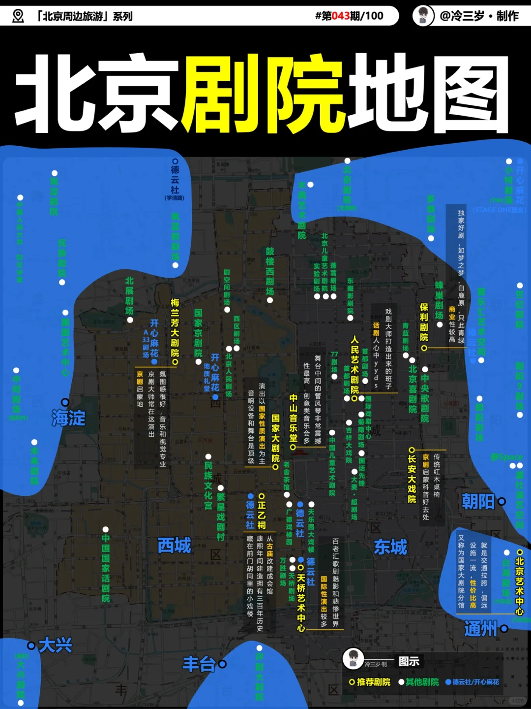 北京剧院推荐，看话剧音乐剧等该选哪个地方？
