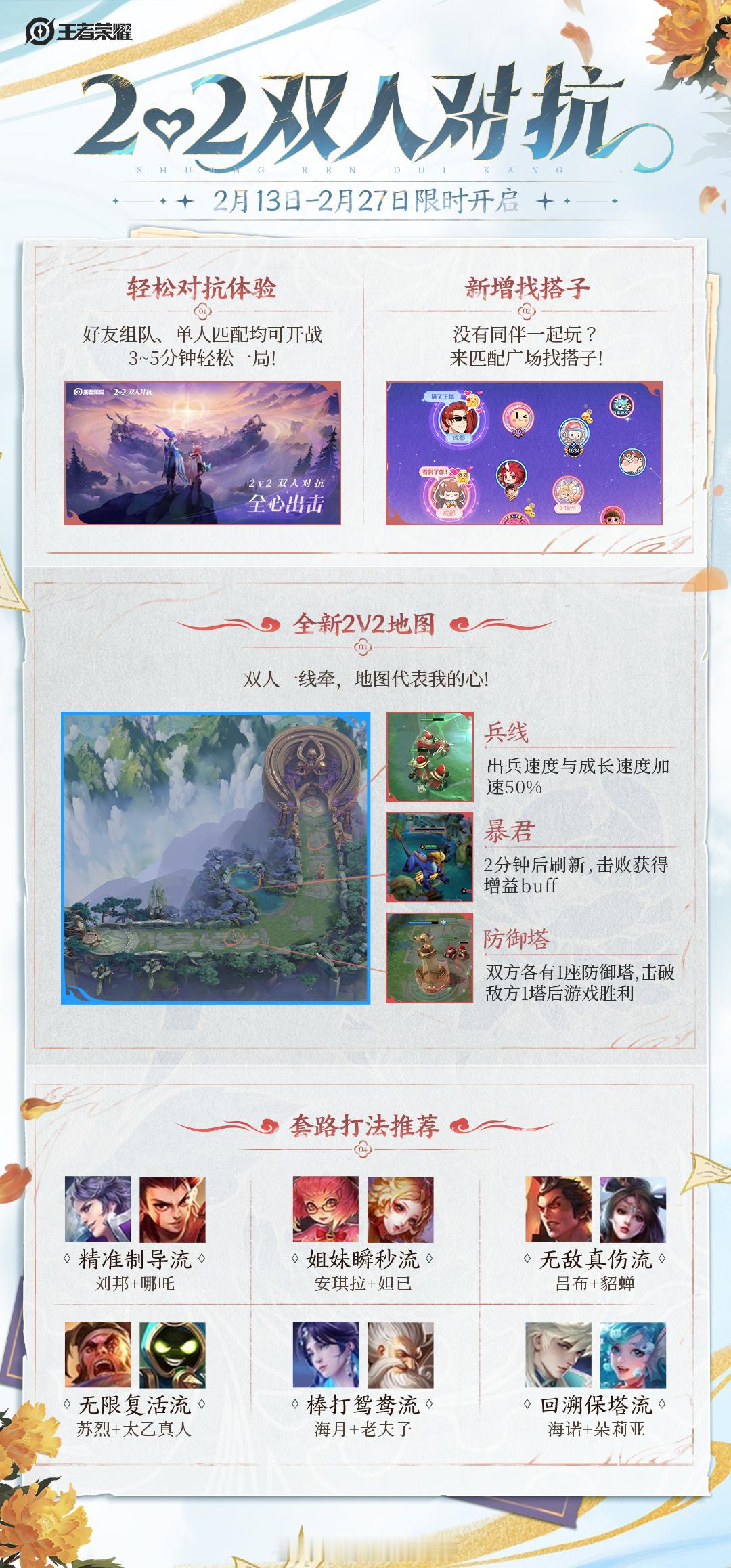 王者2V2双人对抗预约开启 情人节专属玩法2v2回归啦 