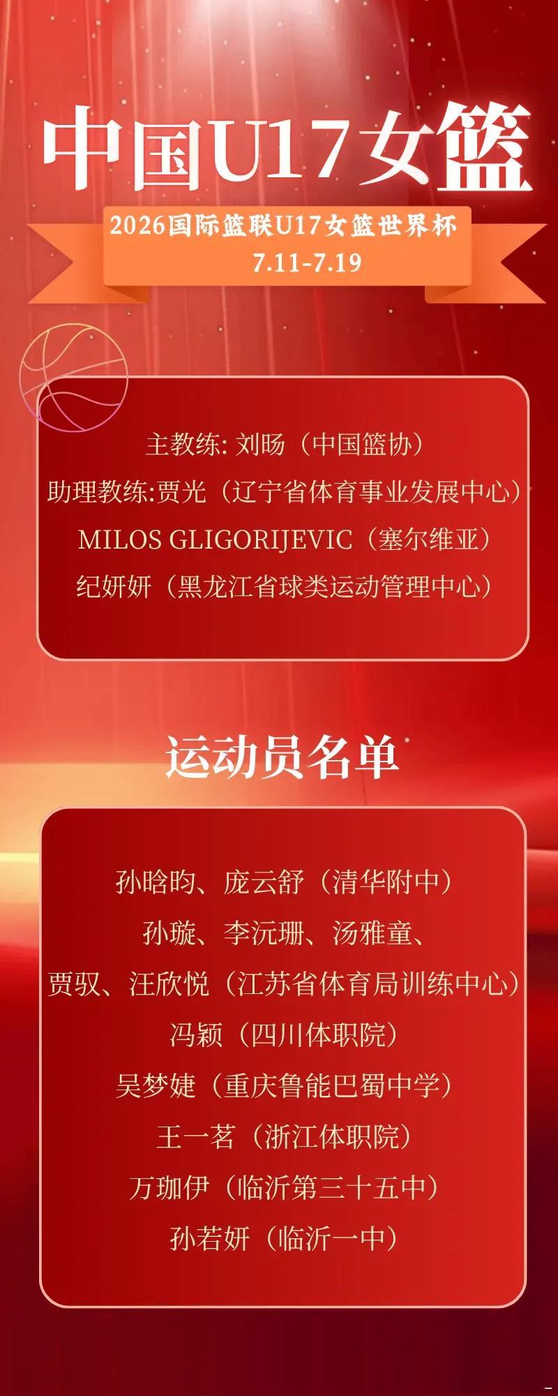 【 孙晗昀、李沅珊领衔 U17女篮12人大名单出炉】据《中国体育报》报道，中国U