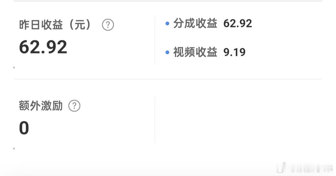 一天能赚包烟钱小弟就心满意足啦，关键还得被骂，谁为我发声！[泪][泪][泪][悲